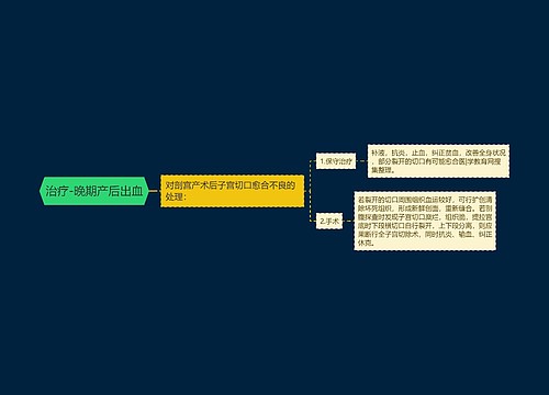 治疗-晚期产后出血