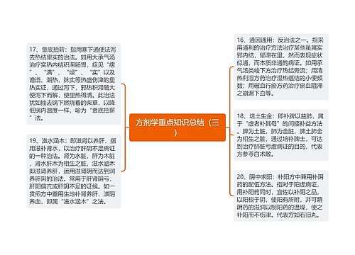 方剂学重点知识总结（三）