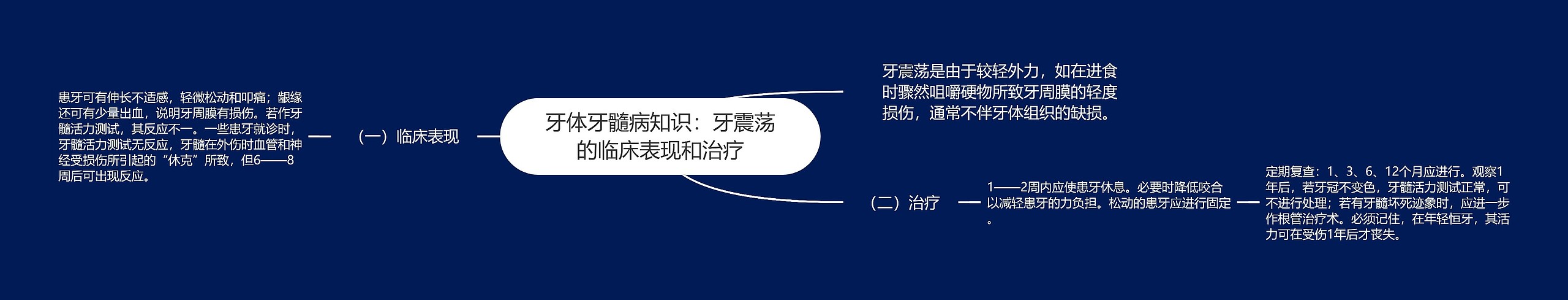 牙体牙髓病知识:牙震荡的临床表现和治疗 牙体牙髓病知识:牙震荡的临床表现和治疗