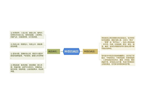 神昏的病因