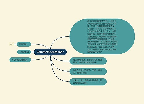 车辆转让协议是否有效?