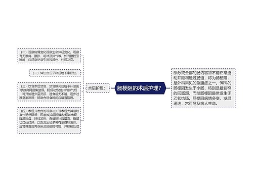 肠梗阻的术后护理？