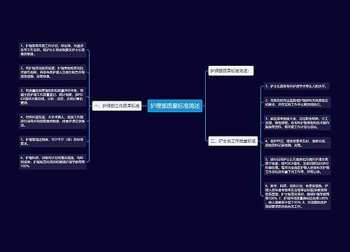 护理部质量标准简述