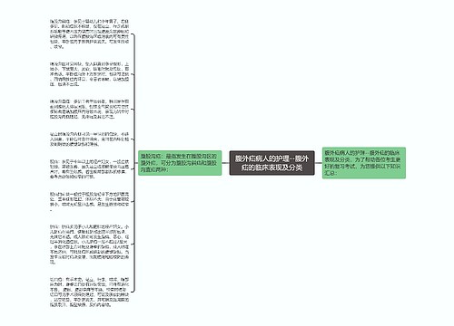 腹外疝病人的护理--腹外疝的临床表现及分类