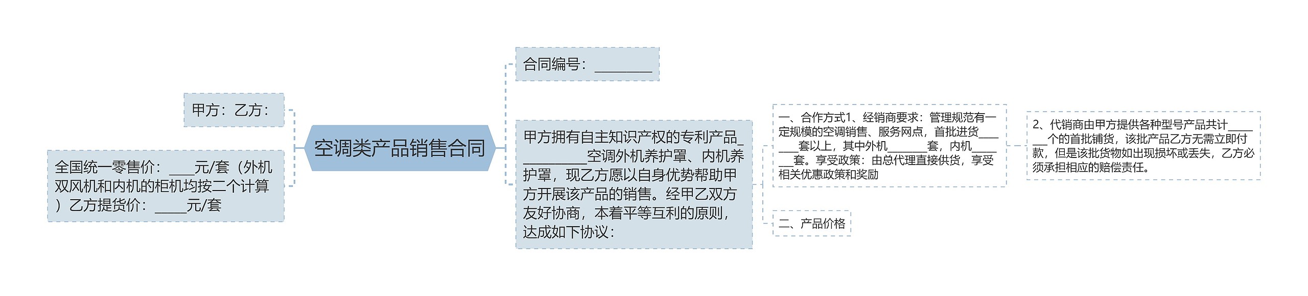 空调类产品销售合同