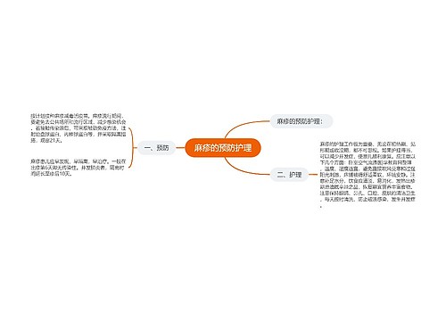 麻疹的预防护理