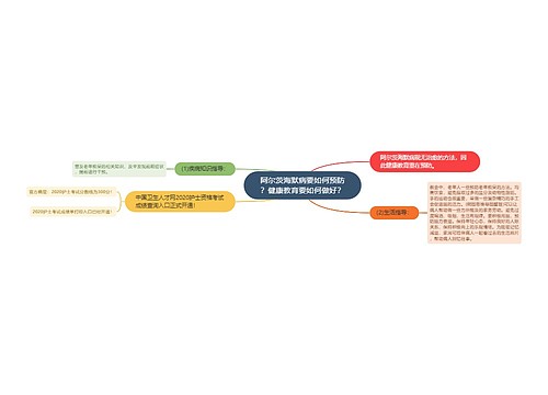 阿尔茨海默病要如何预防？健康教育要如何做好？