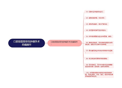 口腔颌面部恶性肿瘤手术无瘤操作