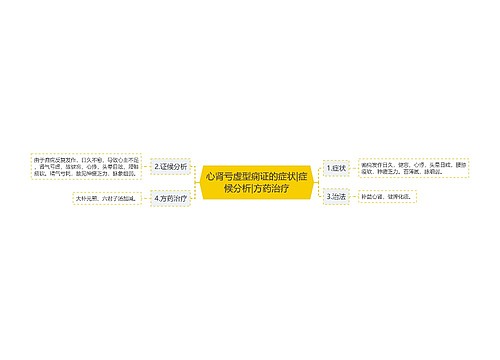 心肾亏虚型痫证的症状|症候分析|方药治疗