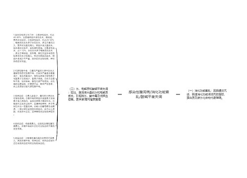 感染性腹泻病/消化功能紊乱/酸碱平衡失调