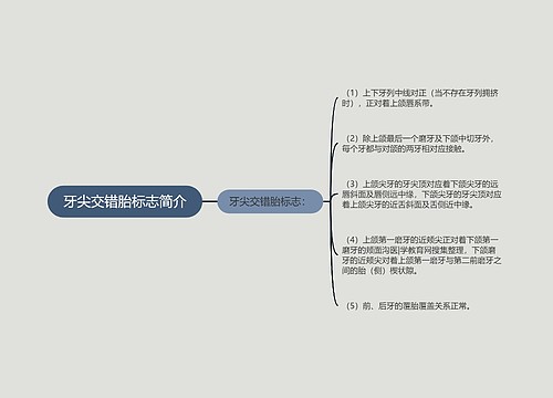 牙尖交错胎标志简介