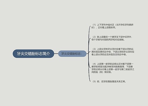 牙尖交错胎标志简介