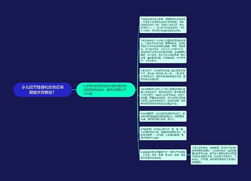 小儿结节性硬化综合征早期症状有哪些？