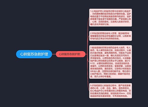 心肺复苏急救护理