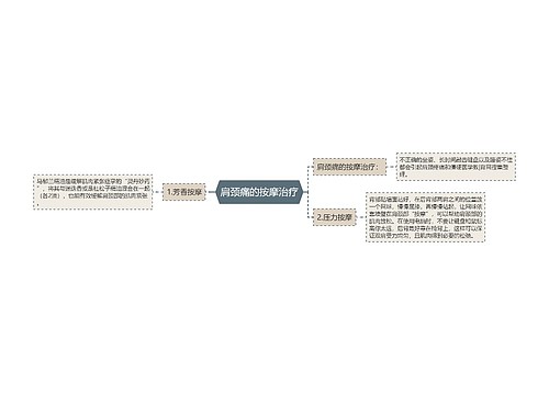 肩颈痛的按摩治疗