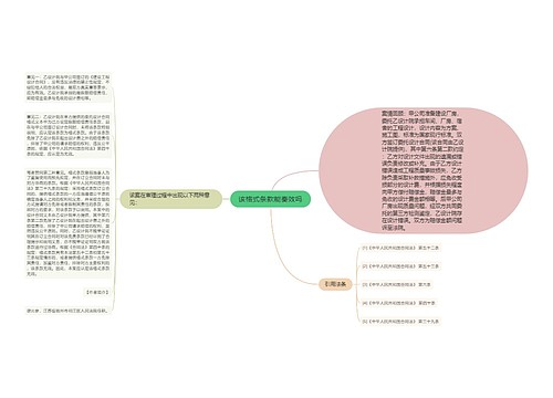 该格式条款能奏效吗