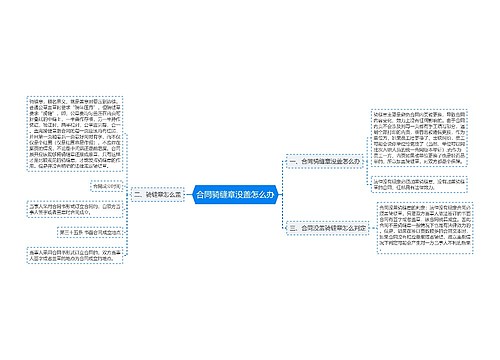 合同骑缝章没盖怎么办