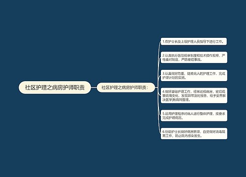 社区护理之病房护师职责