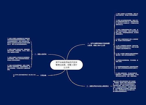 某平台销毁滞销品只因保管费比较贵，保管人有什么义务