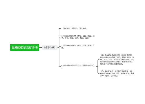 面瘫的推拿治疗手法