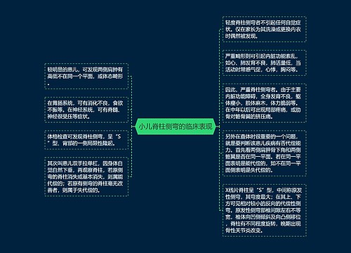 小儿脊柱侧弯的临床表现