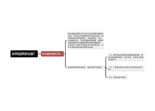 如何选择矫治器？