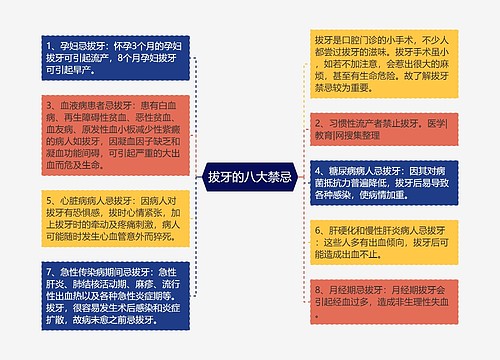 拔牙的八大禁忌