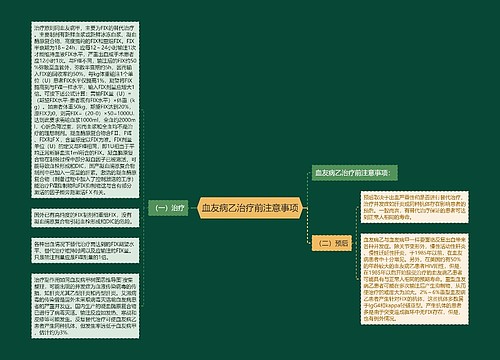 血友病乙治疗前注意事项