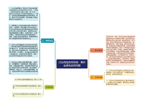 口头约定合同有效：兼农业承包合同问题