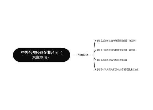 中外合资经营企业合同（汽车制造）