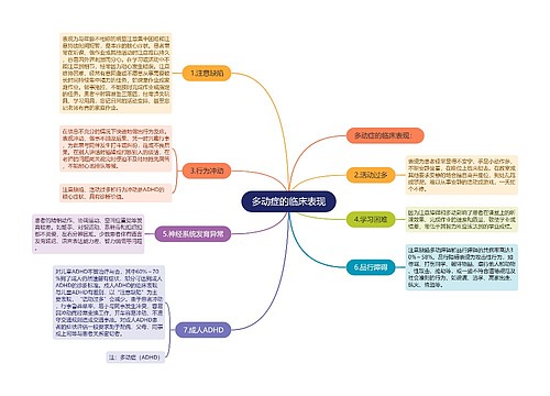 多动症的临床表现