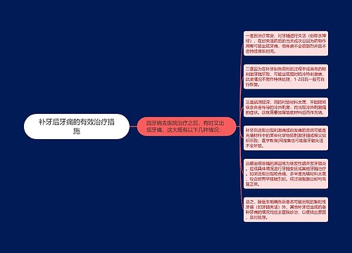 补牙后牙痛的有效治疗措施