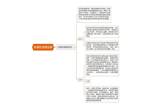 弥漫性食管痉挛