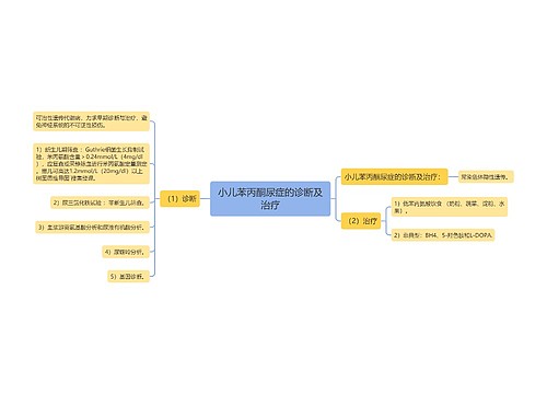 小儿苯丙酮尿症的诊断及治疗