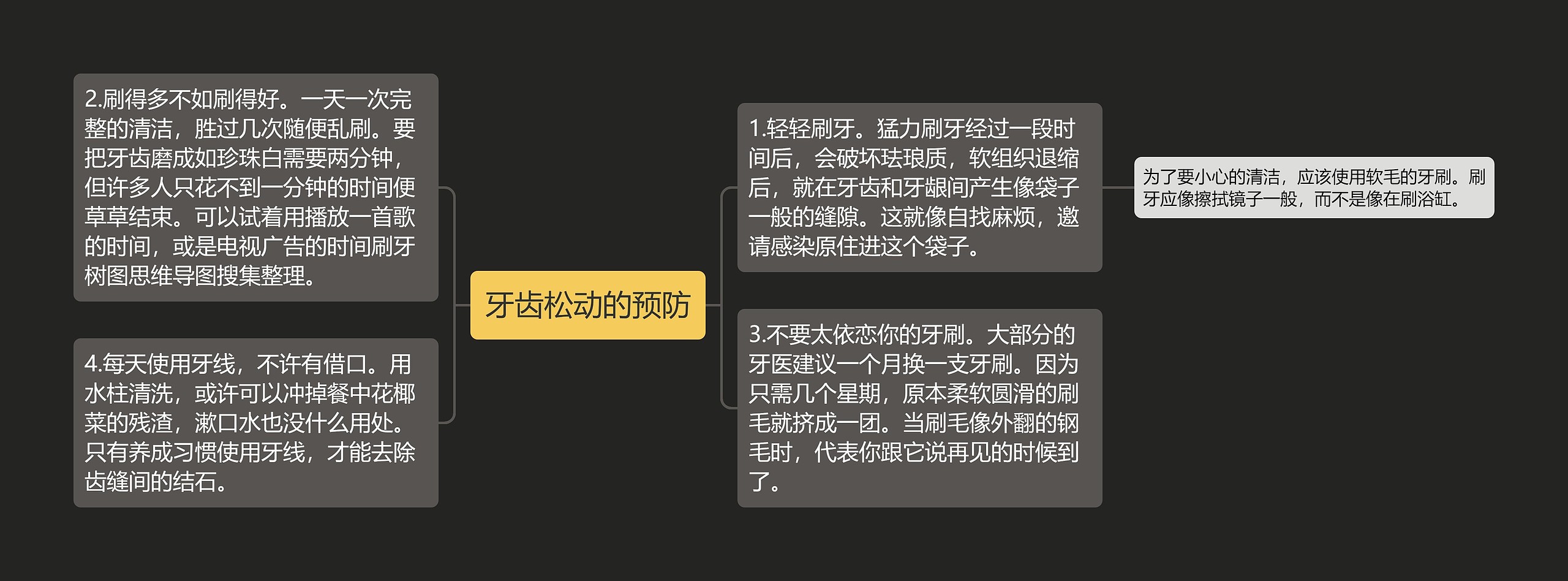 牙齿松动的预防 牙齿松动的预防