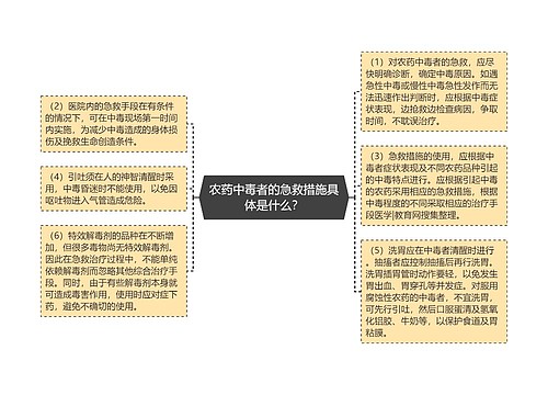 农药中毒者的急救措施具体是什么？