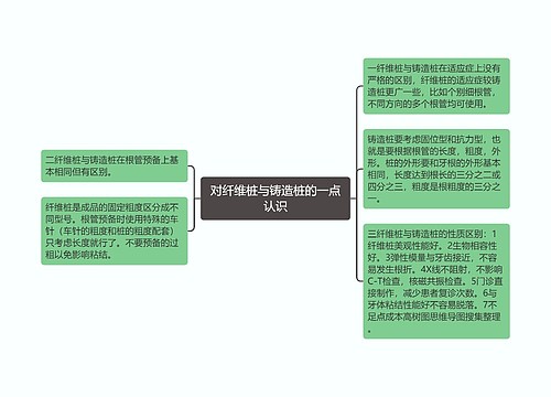 对纤维桩与铸造桩的一点认识