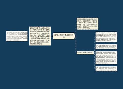 混用牙膏会传播牙龈炎等病
