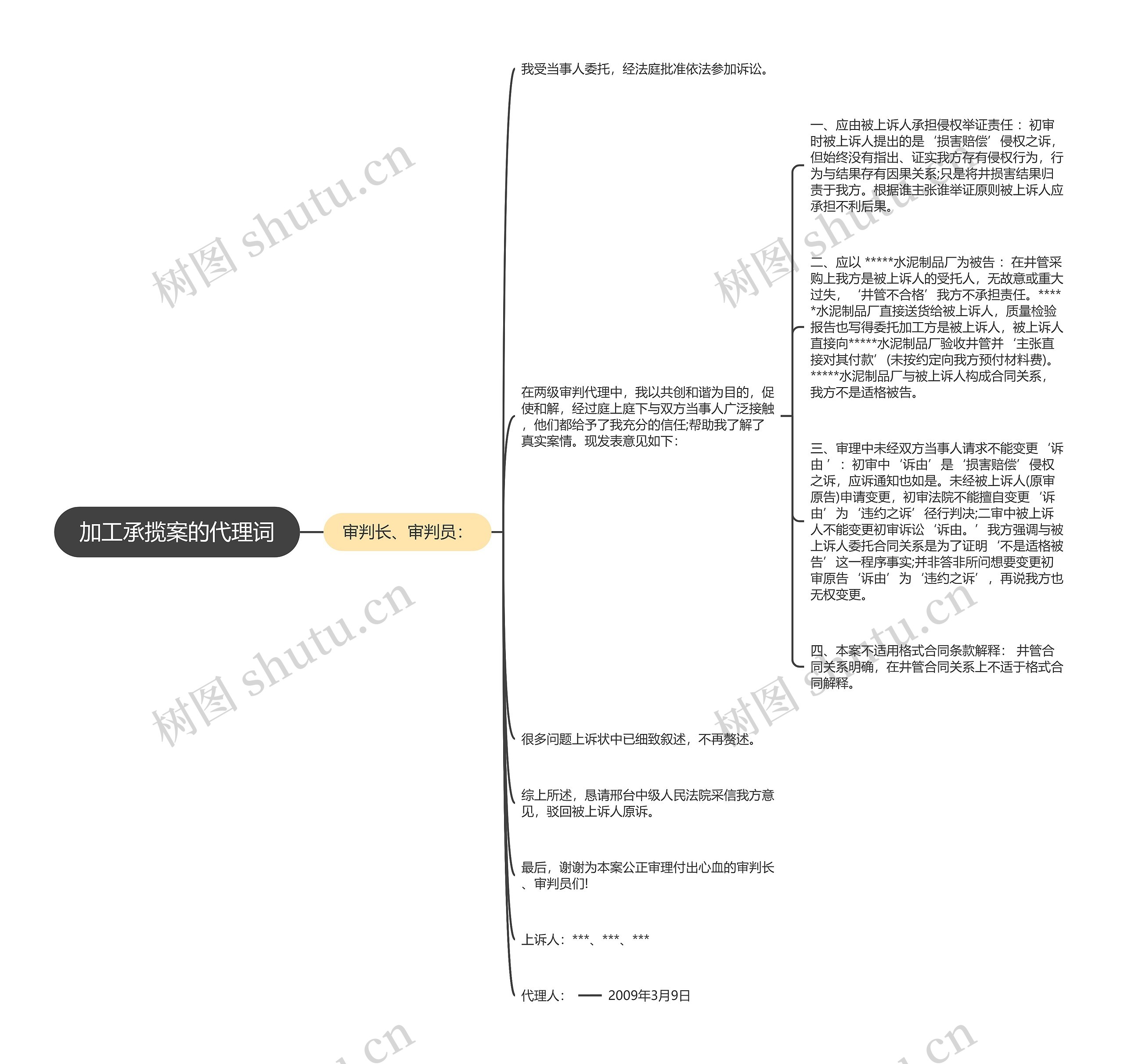 加工承揽案的代理词