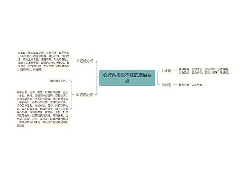 心脾两虚型不寐的施治要点