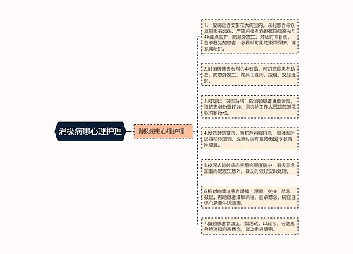 消极病患心理护理