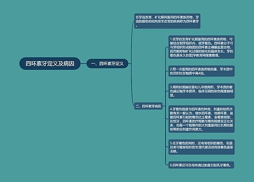 四环素牙定义及病因