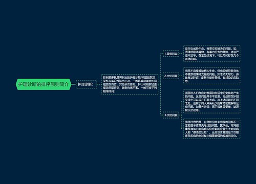 护理诊断的排序原则简介