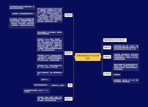 短暂性脑缺血发作的诊断治疗