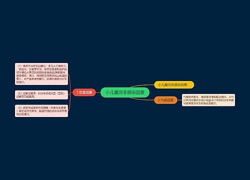 小儿腹泻非感染因素