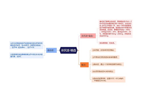 冷沉淀-输血