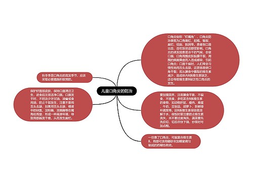 儿童口角炎的防治