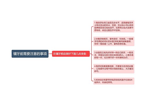 镶牙前需要注意的事项