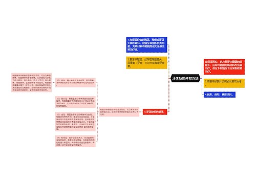 牙体缺损修复方法