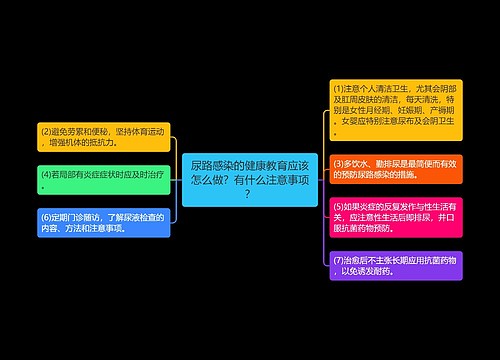 尿路感染的健康教育应该怎么做？有什么注意事项？